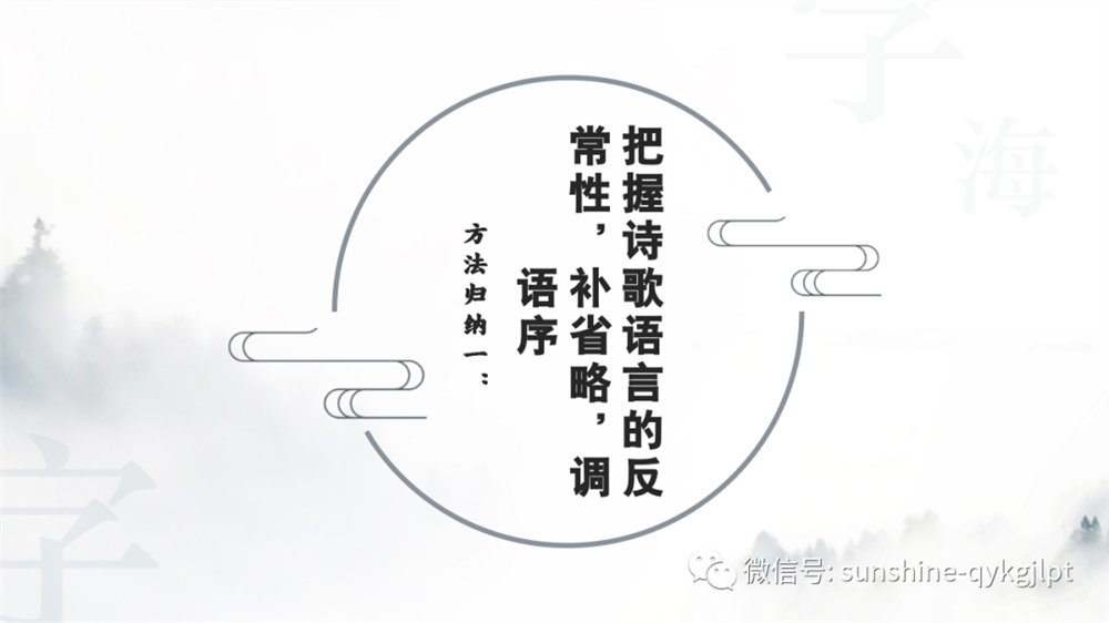 2022届高考语文复习：读懂一首古诗的六种方法