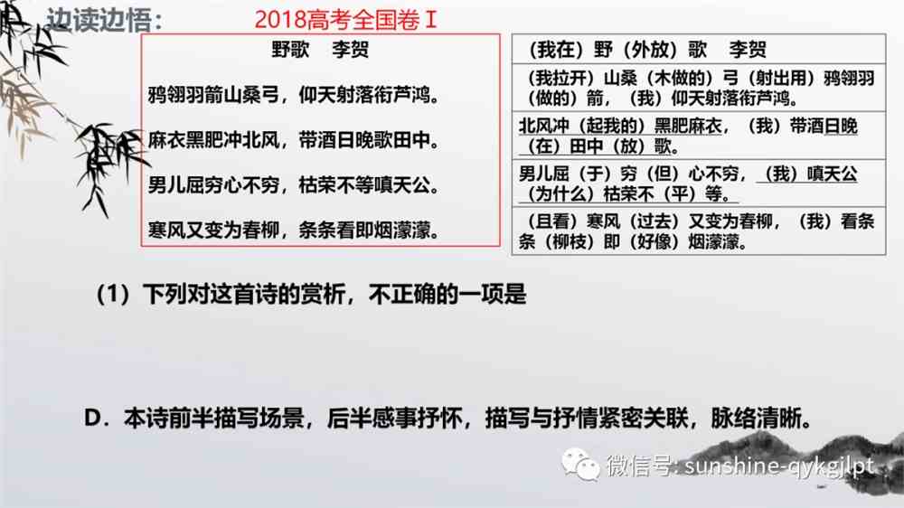 2022届高考语文复习：读懂一首古诗的六种方法