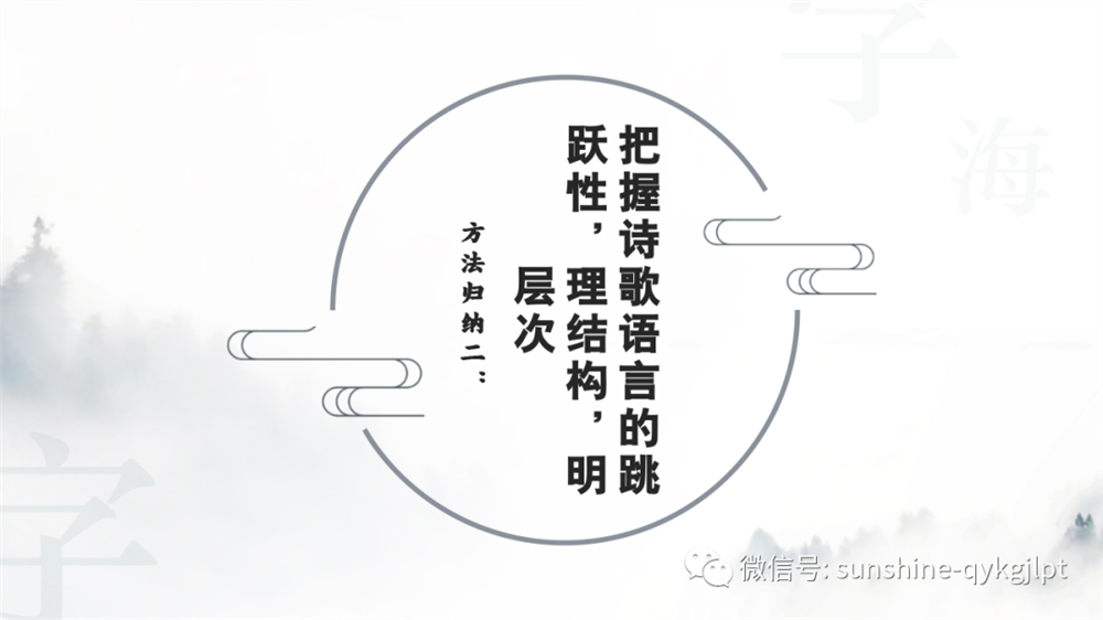 2022届高考语文复习：读懂一首古诗的六种方法