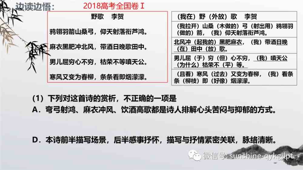 2022届高考语文复习：读懂一首古诗的六种方法