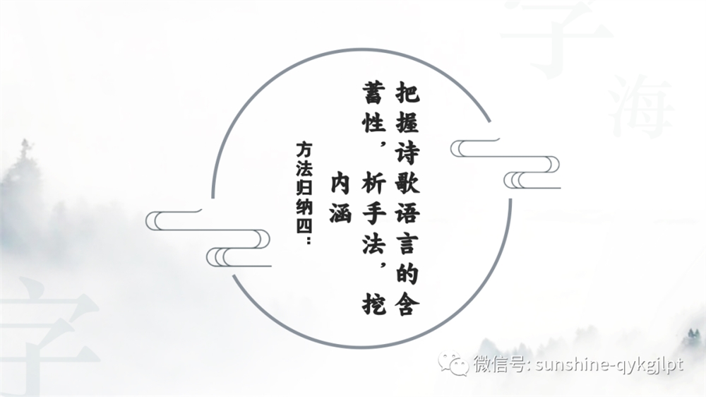 2022届高考语文复习：读懂一首古诗的六种方法
