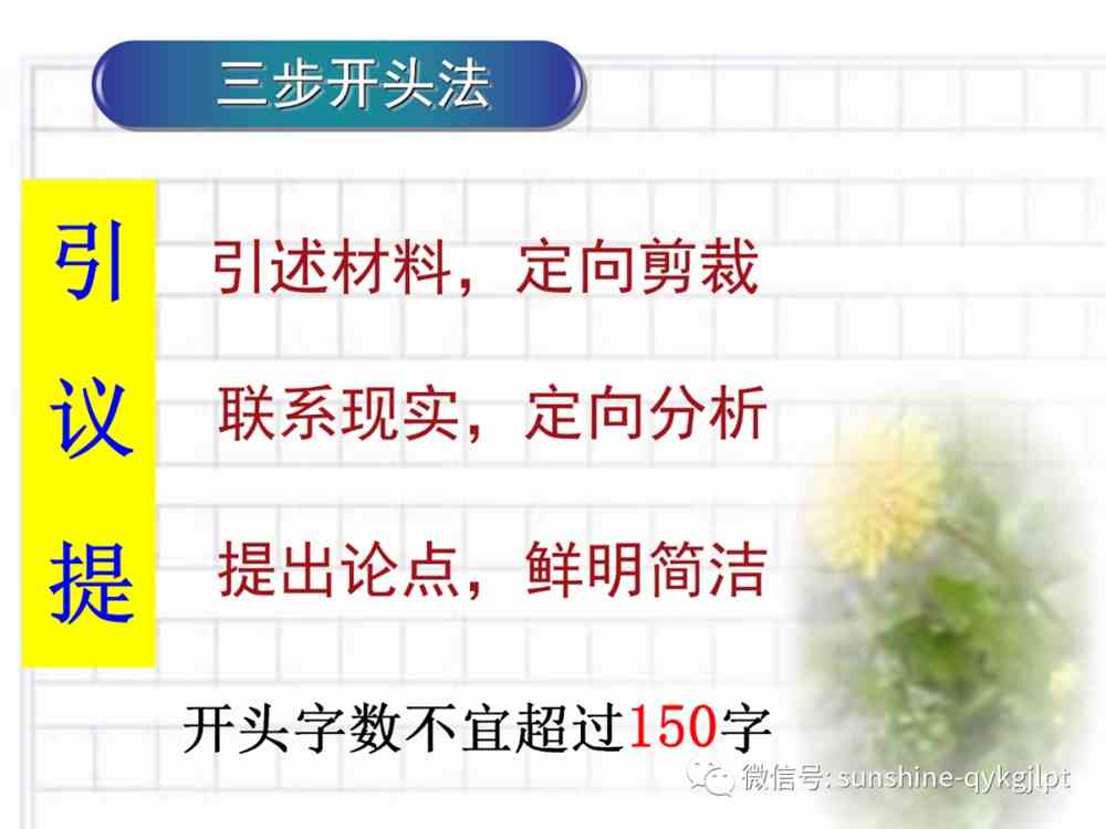 2022届高考语文复习：新材料作文三步开头法