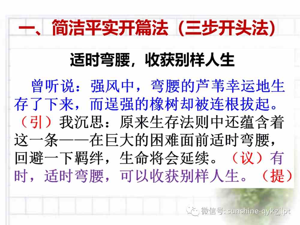 2022届高考语文复习：新材料作文三步开头法