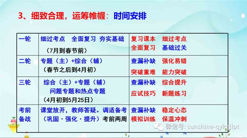高考语文复习规划