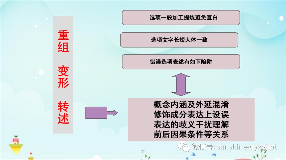 高考语文复习策略