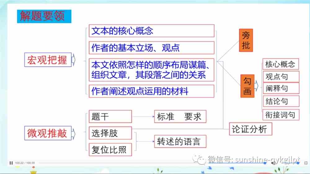 高考语文复习策略