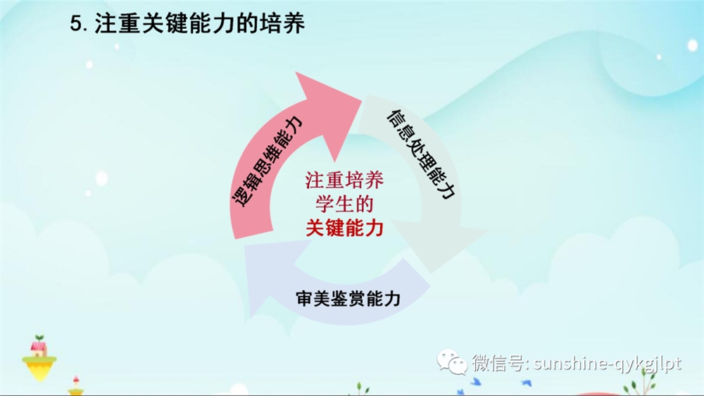 高考语文复习策略