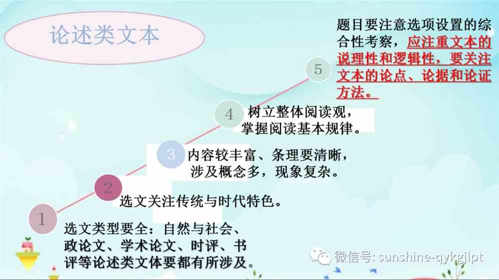 高考语文复习策略