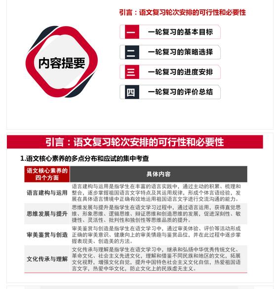 2022语文高三复习备考策略及方法指导