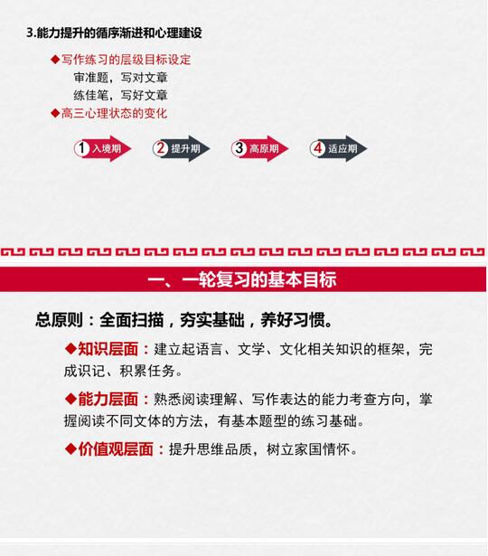 2022语文高三复习备考策略及方法指导