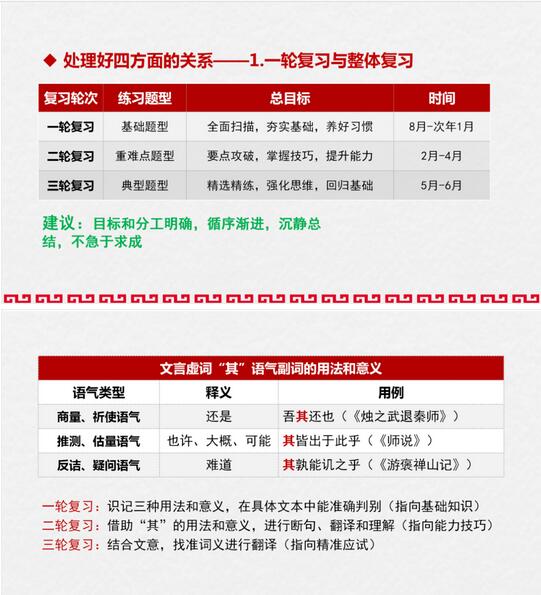 2022语文高三复习备考策略及方法指导