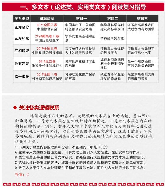 <a href='/zhuanti/yuwen/'>高考语文</a>复习方法指导