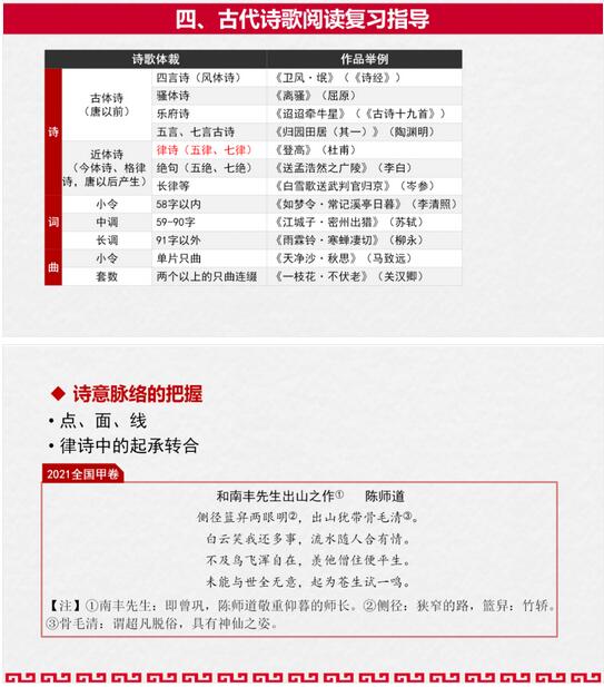 高考语文复习方法指导