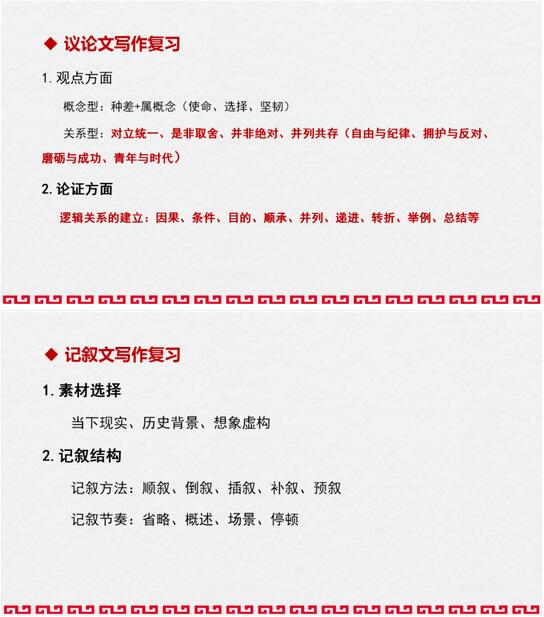 高考语文复习方法指导