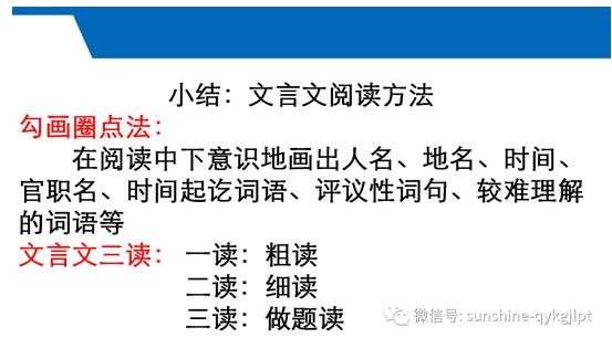 高考语文专题复习：文言文整体阅读方法