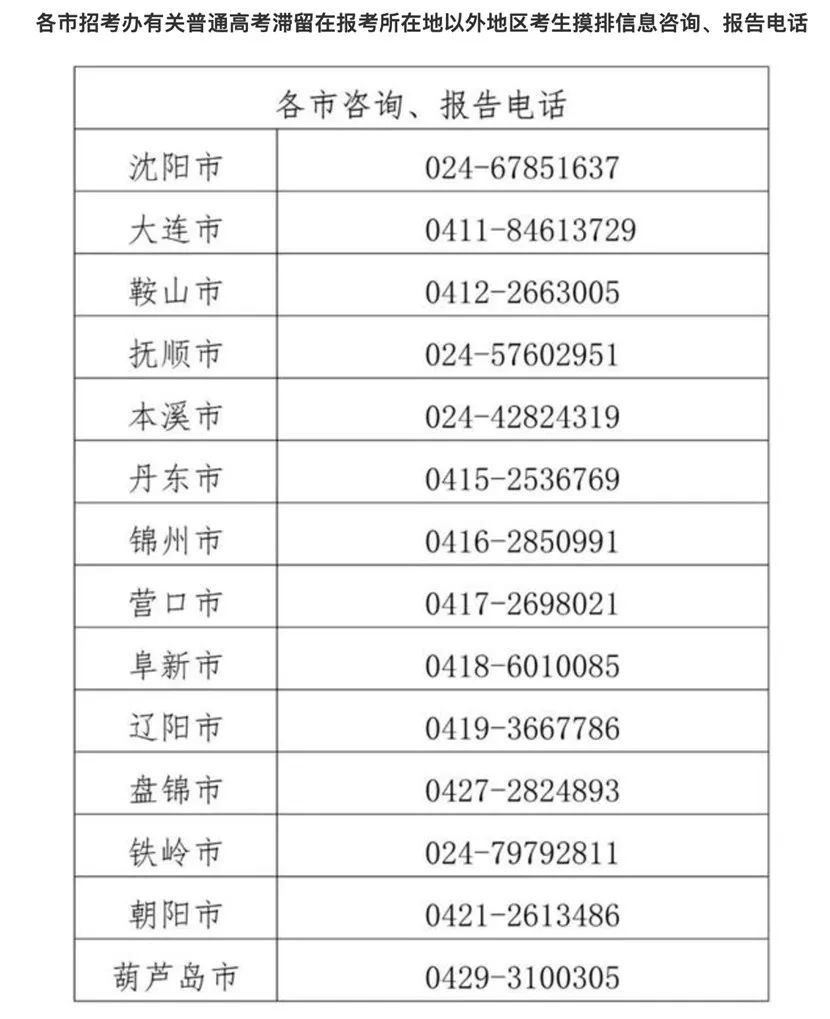 重点关注：2022高考各省考前防疫要求