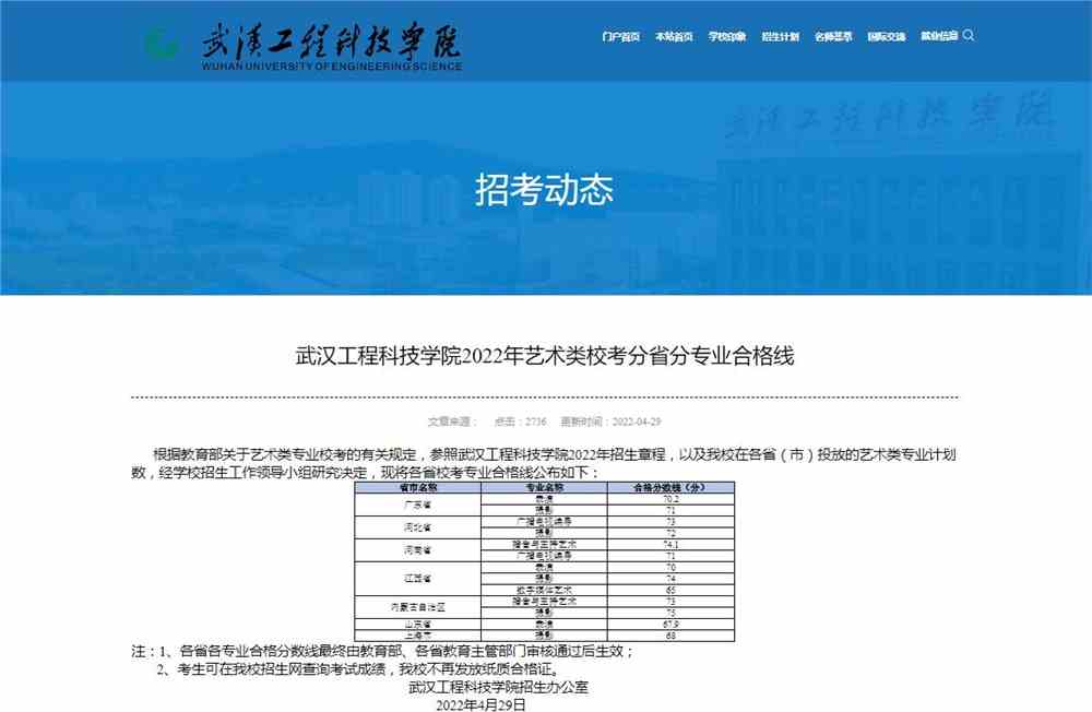 武汉工程科技学院2022年艺术类校考分省分专业合格线