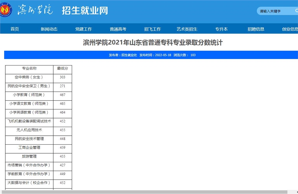 滨州学院2021年山东省普通专科专业录取分数统计