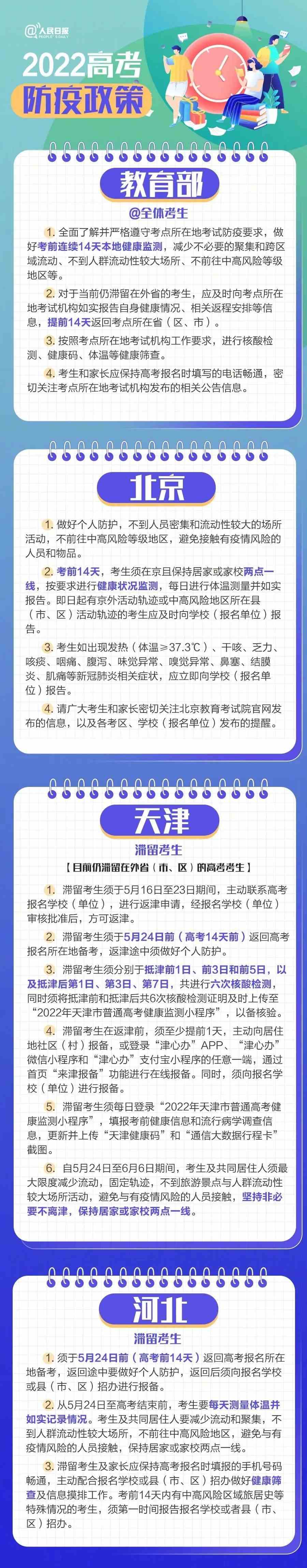 考前需要做几次核酸？高考生需要哪些健康证明？各地发布通知！