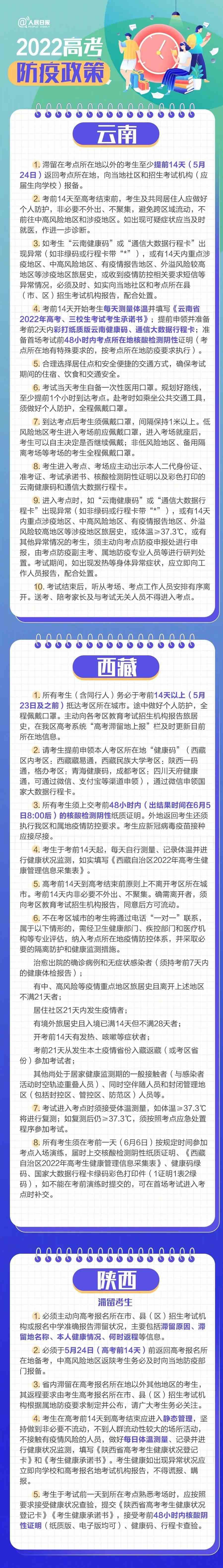 考前需要做几次核酸？高考生需要哪些健康证明？各地发布通知！