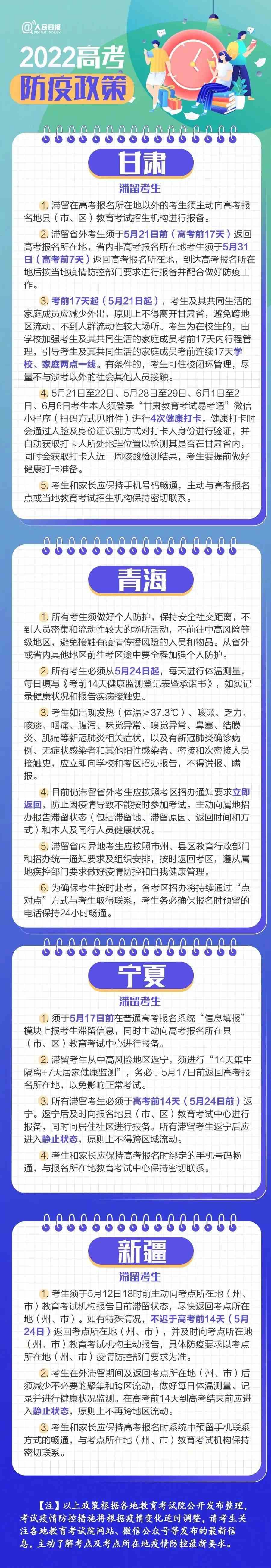 考前需要做几次核酸？高考生需要哪些健康证明？各地发布通知！