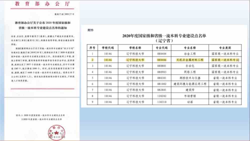 <a href='/zhuanlan/liaoningbk/07/'>辽宁科技大学</a><a href='/zhuanti/jiedu/'>专业解读</a>|无机非金属材料工程