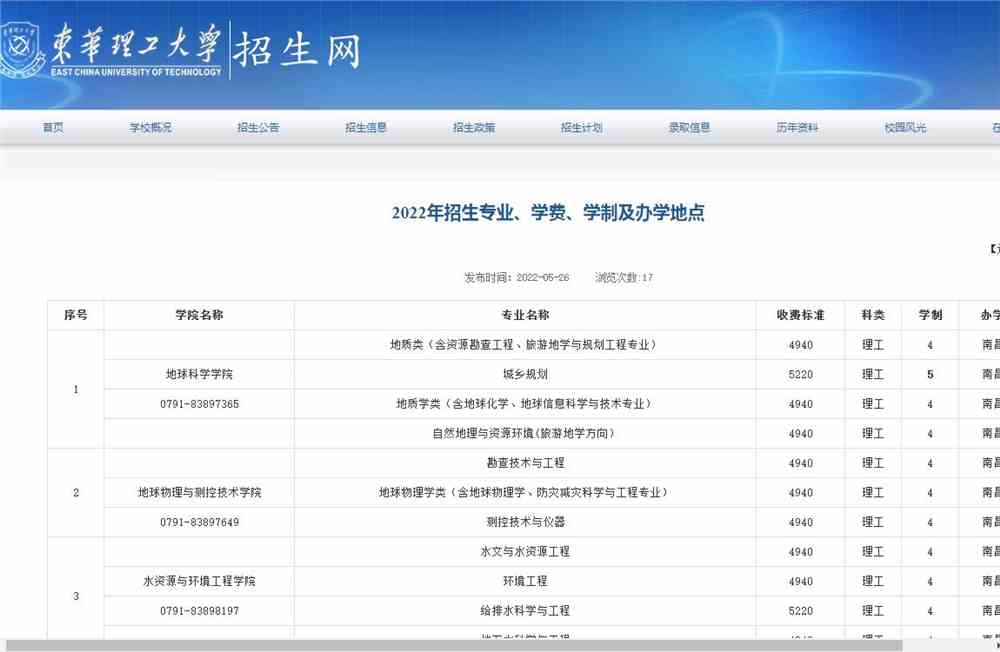 东华理工大学2022年招生专业、学费、学制及办学地点