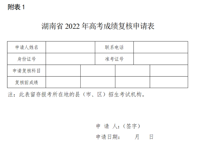 湖南：关于印发《湖南省2022年普通高等学校招生全国统一考试成绩复核实施办法》的通知