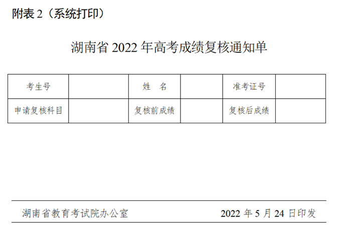 湖南：关于印发《湖南省2022年普通高等学校招生全国统一考试成绩复核实施办法》的通知