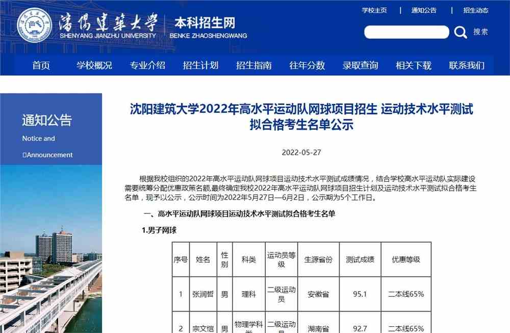 沈阳建筑大学2022年高水平运动队网球项目招生 运动技术水平测试拟合格考生名单公示