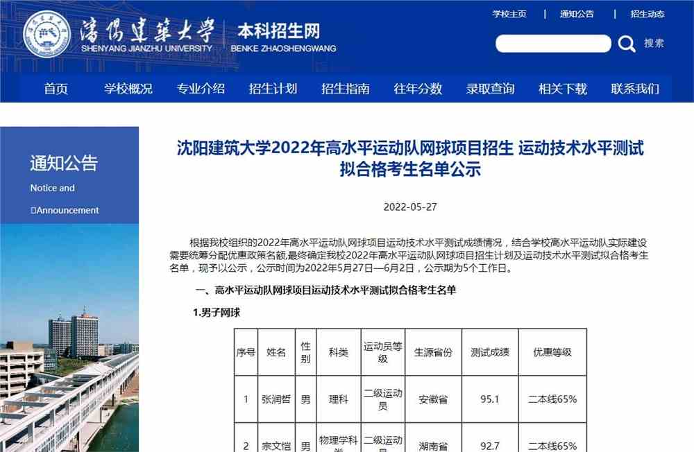 沈阳建筑大学2022年高水平运动队网球项目招生 运动技术水平测试拟合格考生名单公示