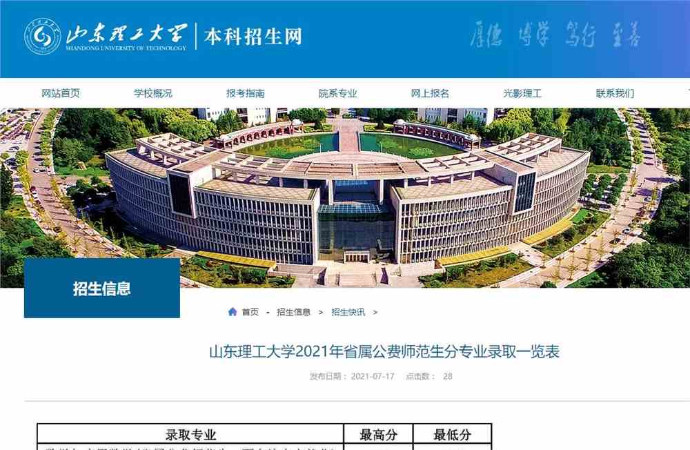 山东理工大学2021年省属公费师范生分专业录取一览表