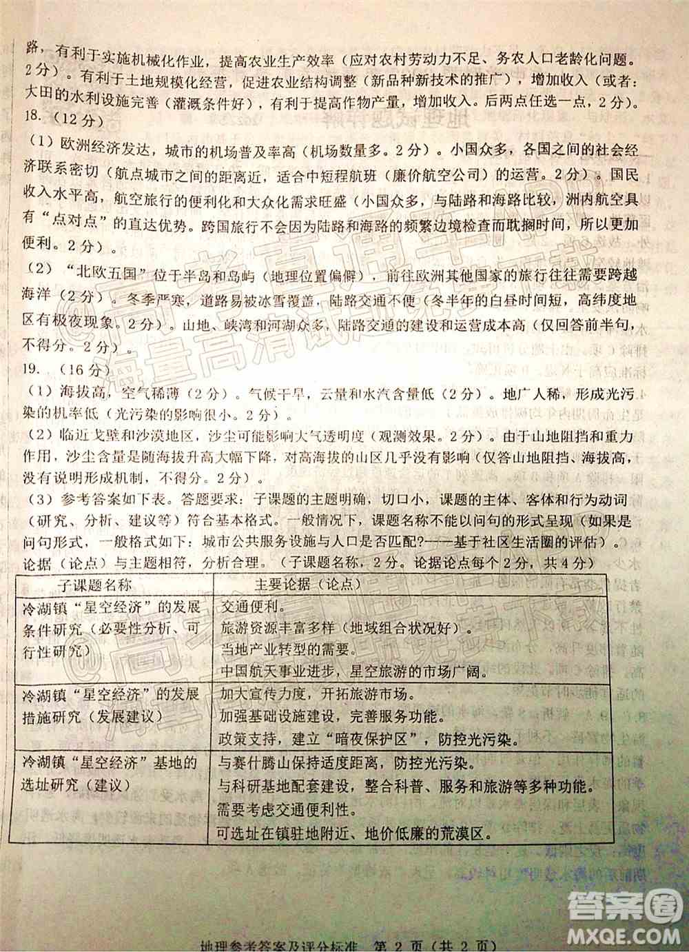 山东中学联盟2022年高考考前热身押题高三地理试题及答案