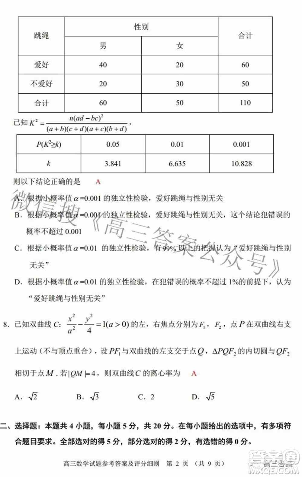 武昌区2022届高三年级5月质量检测数学试题及答案