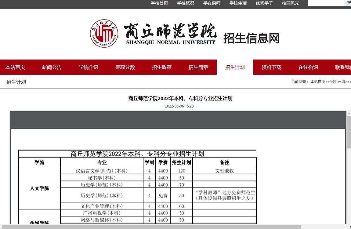 商丘师范学院2022年本科、专科分专业招生计划