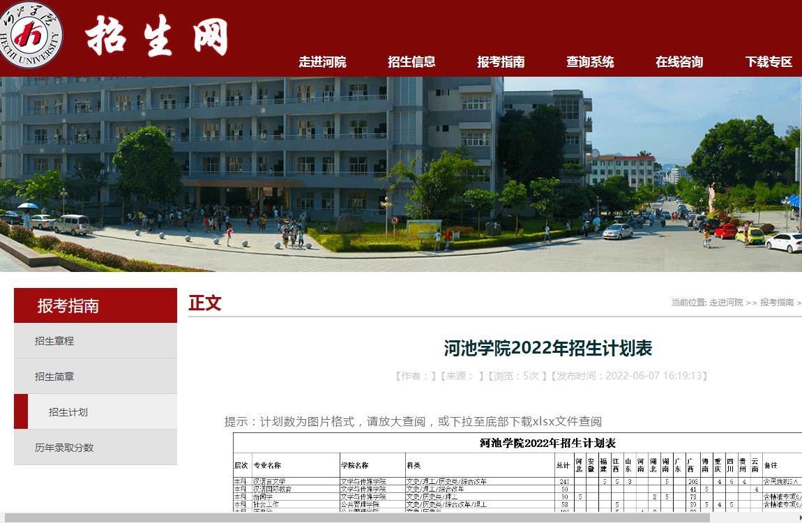 河池学院2022年招生计划表