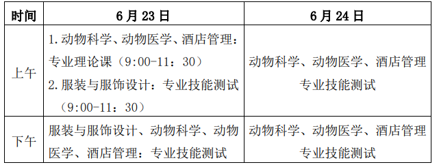 皖西学院2022年对口招生考试考生防疫须知