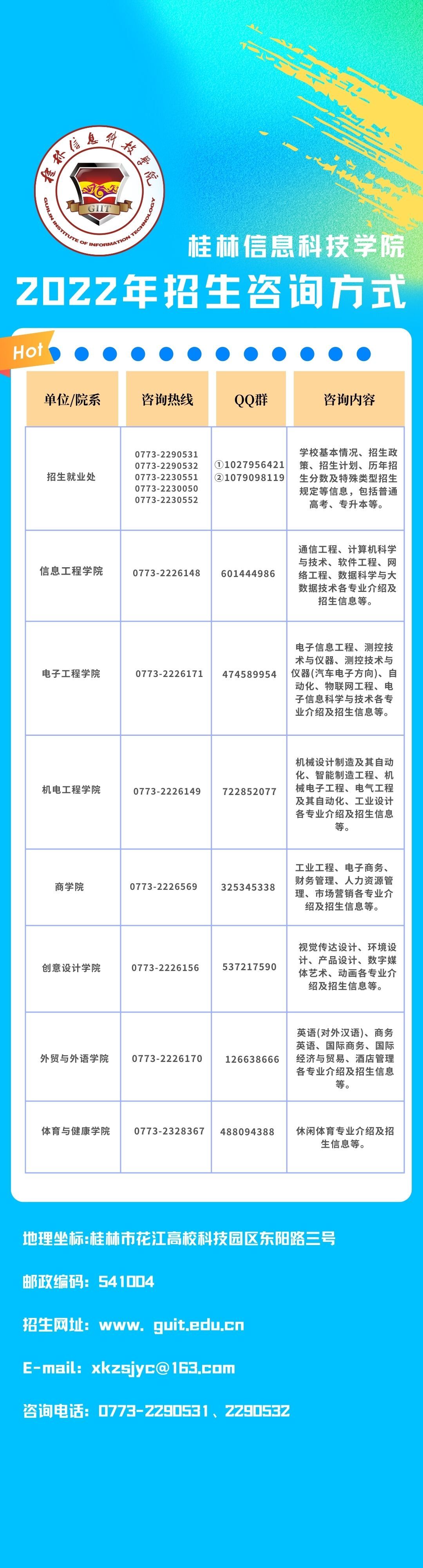 桂林信息科技学院2022年招生咨询方式公告