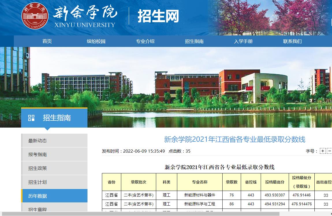 新余学院2021年江西省各专业最低录取分数线