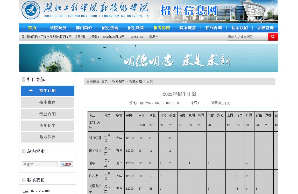 湖北工程学院新技术学院2022年招生计划