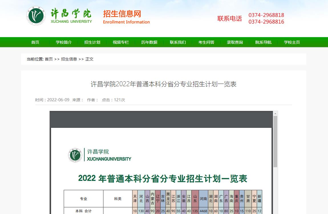 许昌学院2022年普通本科分省分专业招生计划