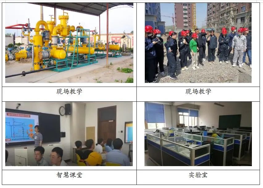 辽宁科技大学专业解读|建筑环境与能源应用工程