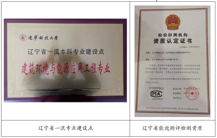 <a href='/zhuanlan/liaoningbk/07/'>辽宁科技大学</a><a href='/zhuanti/jiedu/'>专业解读</a>|建筑环境与能源应用工程