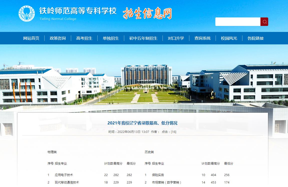 2021年铁岭师范高等专科学校辽宁省录取分数