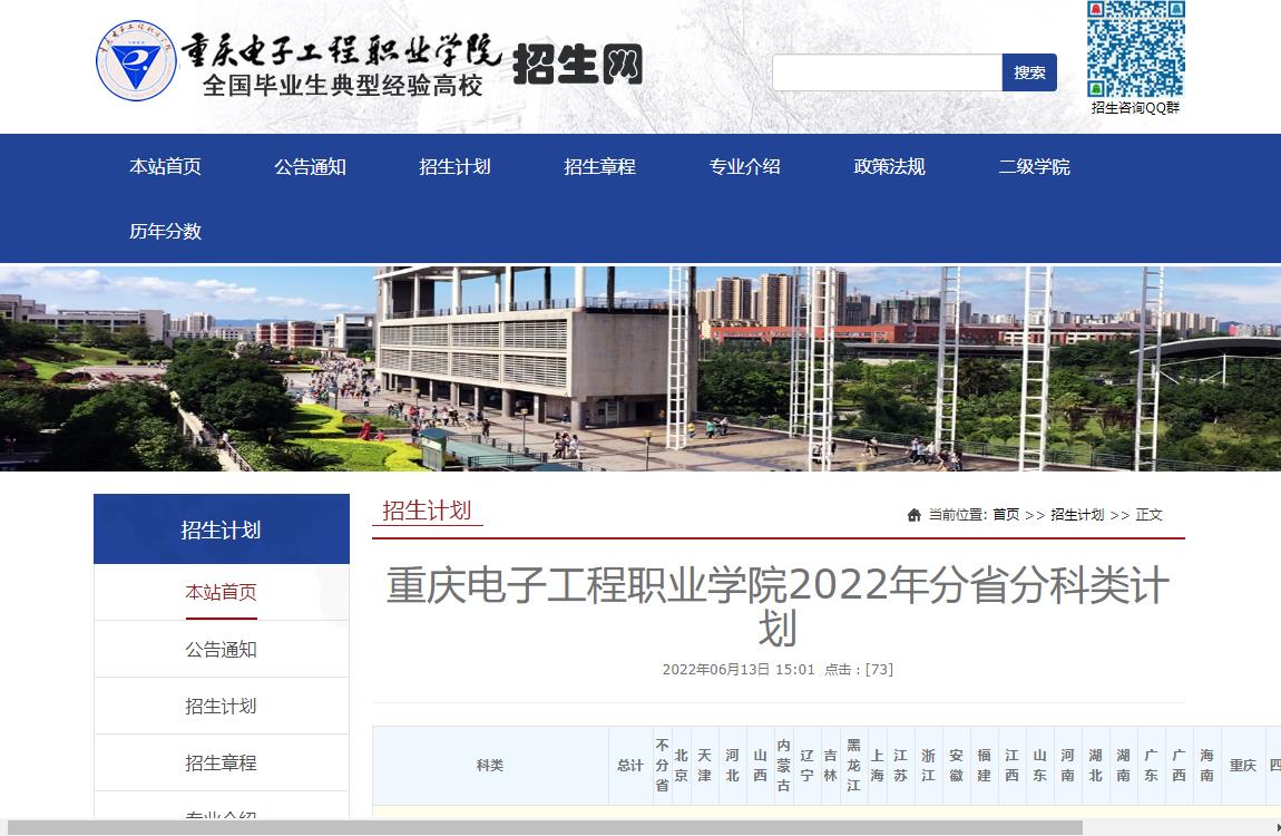 重庆电子工程职业学院2022年分省分科类招生计划