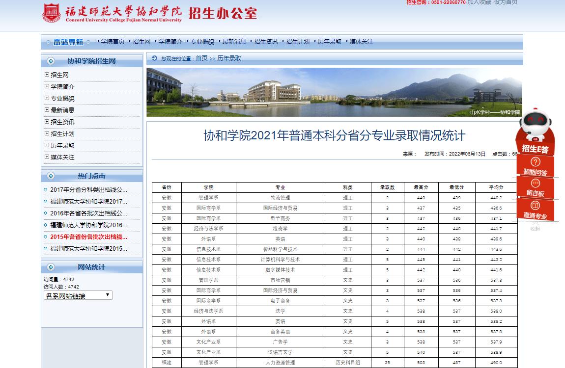 福建师范大学协和学院2021年普通本科分省分专业录取分数