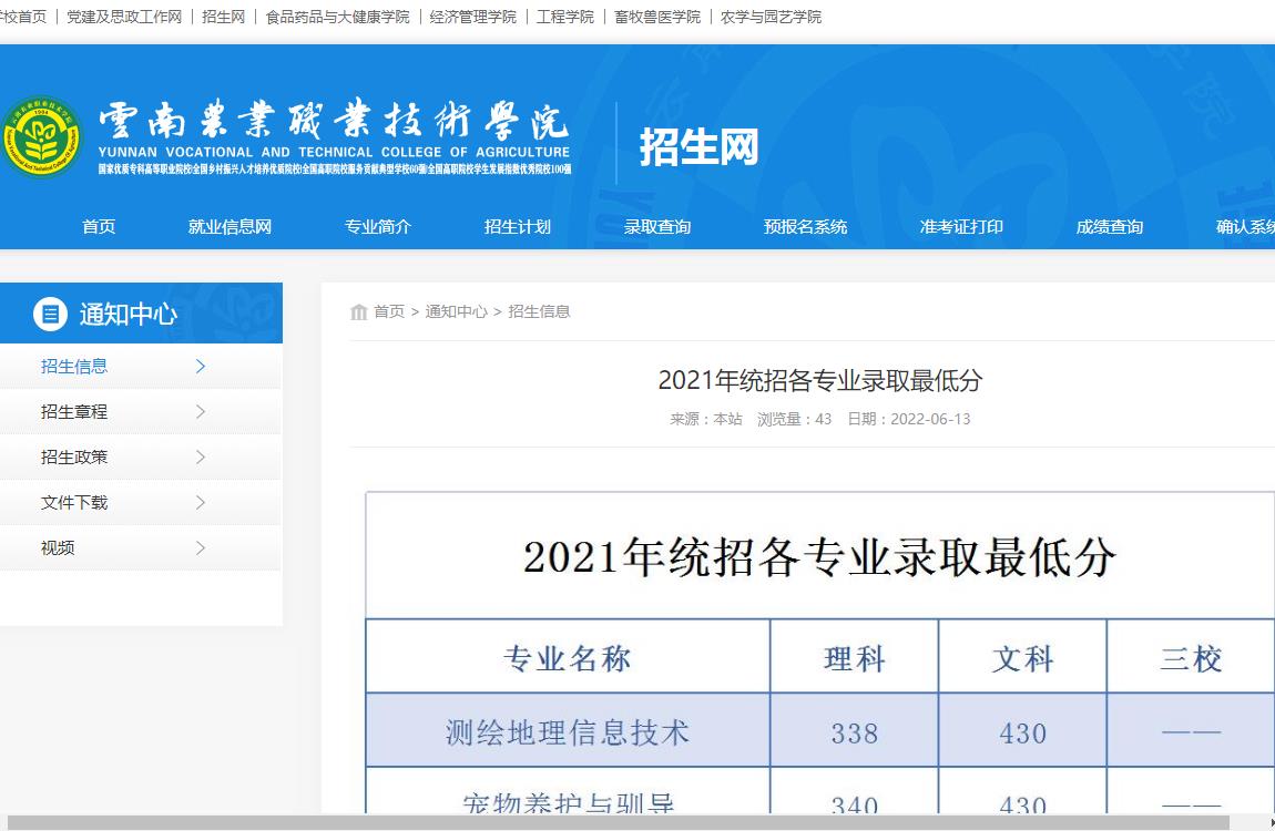 云南农业职业技术学院2021年统招各专业录取最低分