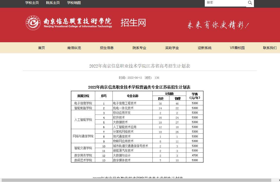 2022年南京信息职业技术学院江苏省招生计划