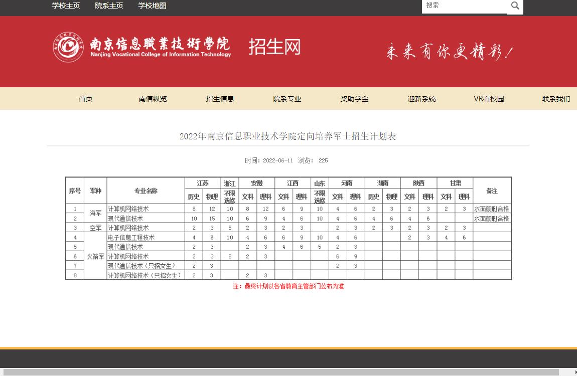 2022年南京信息职业技术学院定向培养军士招生计划