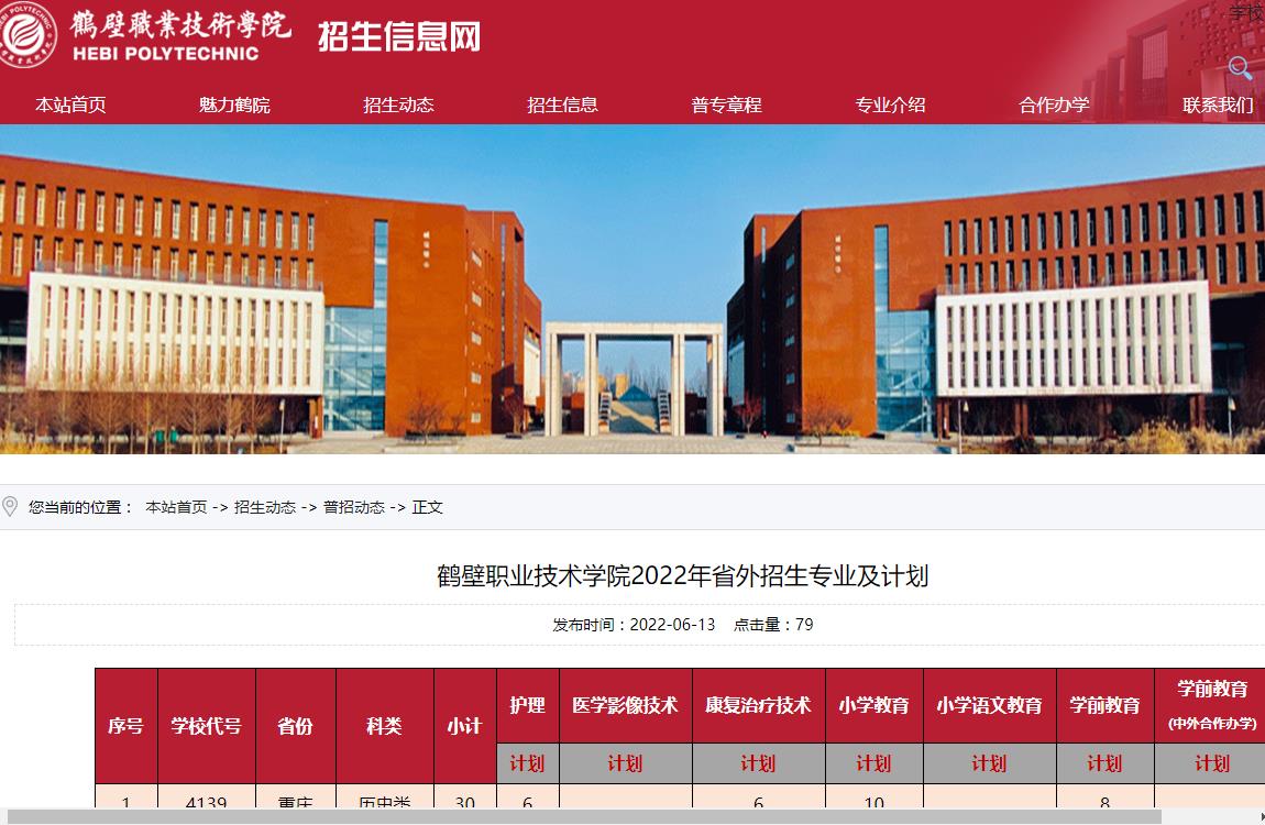 鹤壁职业技术学院2022年省外招生专业及计划